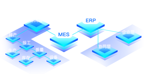 智能制造新引擎 MES系统如何驱动精益生产与工业互联网总部管理